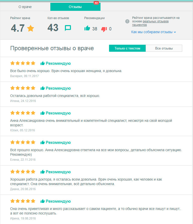 Аверина Анна Александровна отзывы