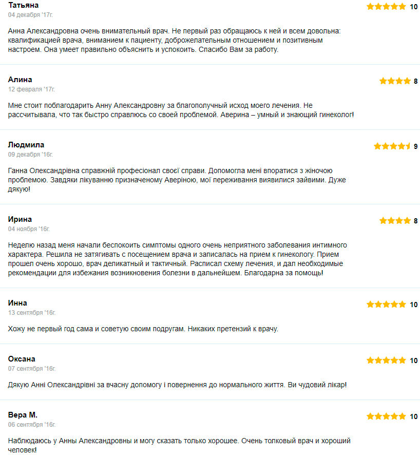 Аверина Анна Александровна отзывы