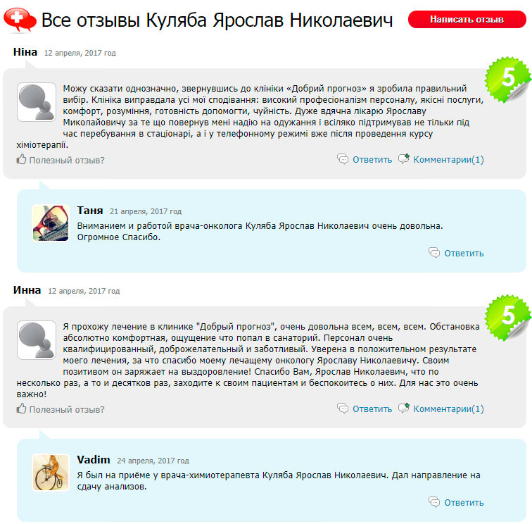 Куляба Ярослав Николаевич отзывы