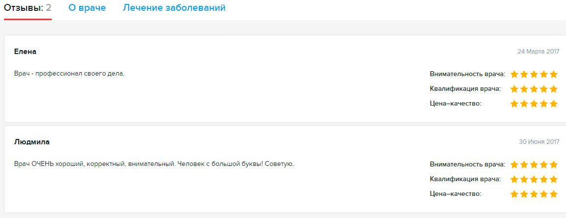 Куляба Ярослав Николаевич отзывы