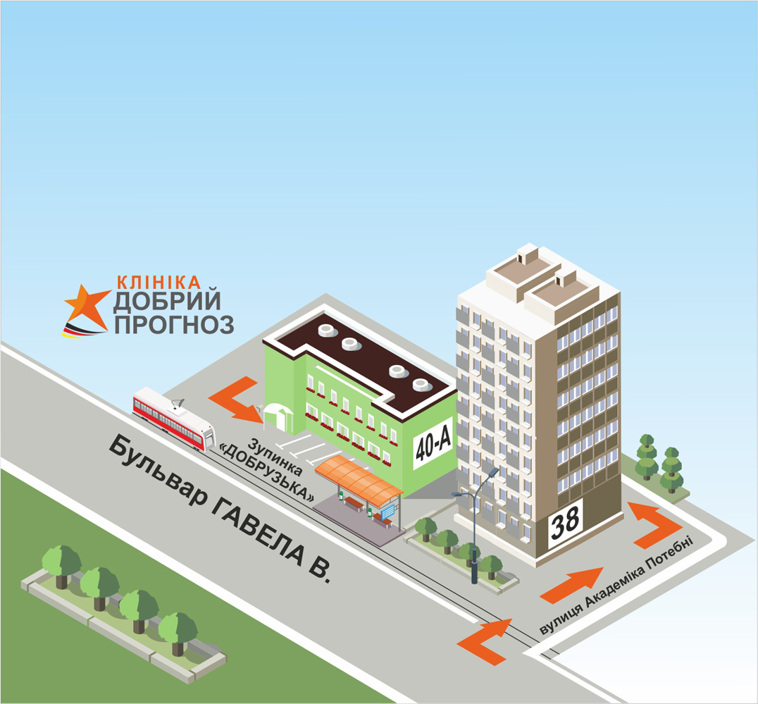Контакты Контакты - фото 1
